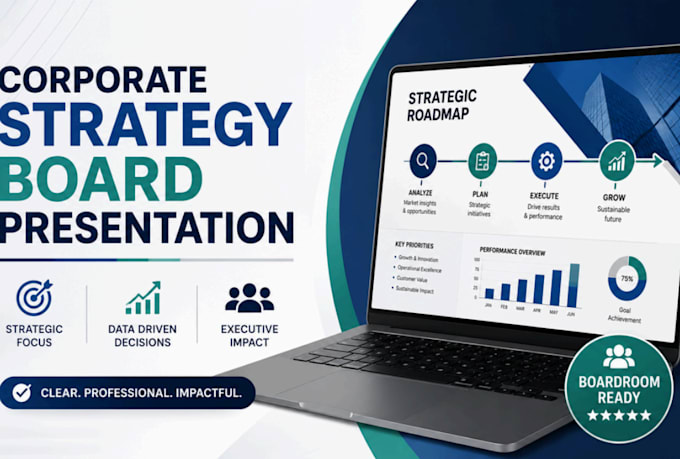 design corporate strategy, board presentation, executive powerpoint